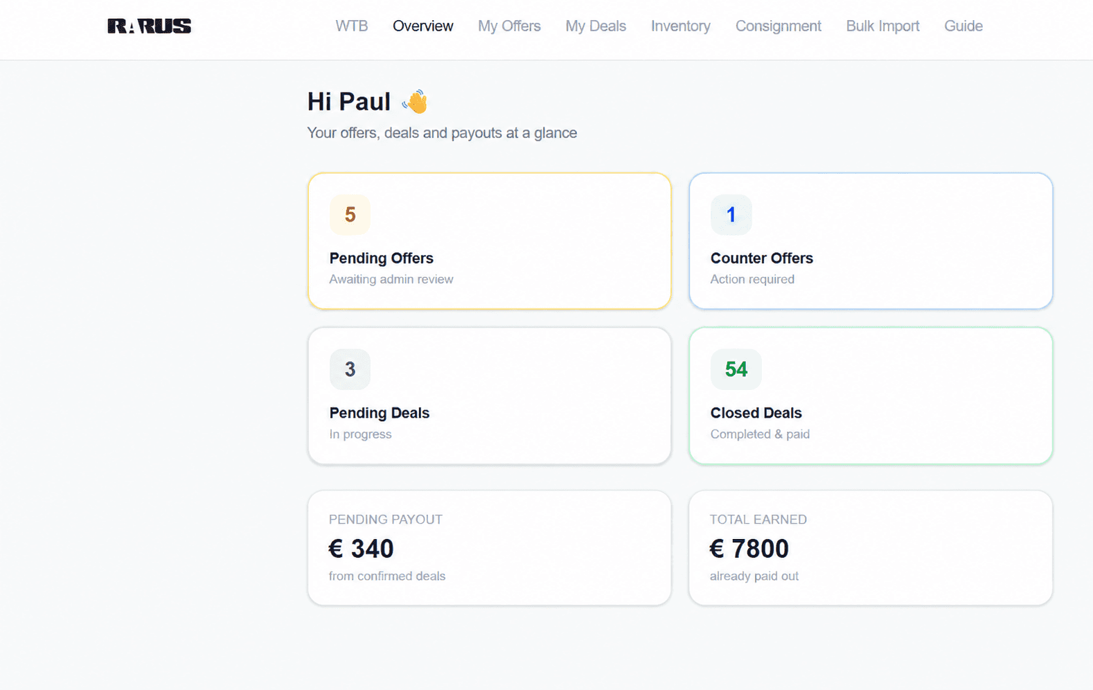 Rarus Seller Portal – Overview